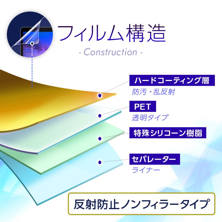 KENWOOD 彩速ナビ MDV-S706W 用 反射防止 ノンフィラータイプ 液晶保護フィルム ポスト投函は送料無料｜mobilewin｜03