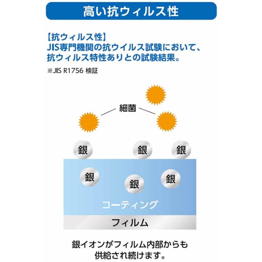 2枚セット Panasonic ストラーダ CN-F1D9HD 用 8 抗菌 抗ウイルス 反射防止 液晶保護フィルム ポスト投函は送料無料｜mobilewin｜06