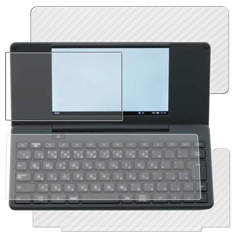 ポメラDM250 ( 画面+背面+底面+キーボードカバー＋32GB SDHC付) 4点セット(画面+背面+底面+キーボードカバー)] ポメラ DM250 用 マット