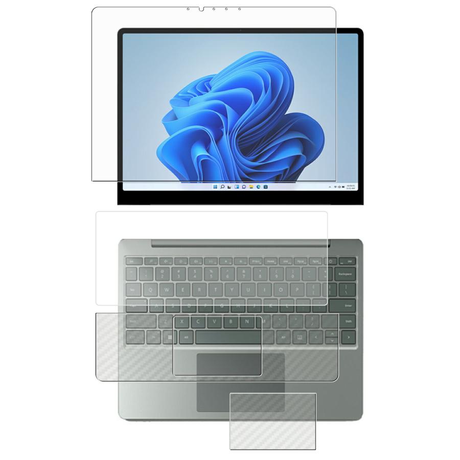 4点セット(画面+パームレスト+タッチパッド+キーボードカバー