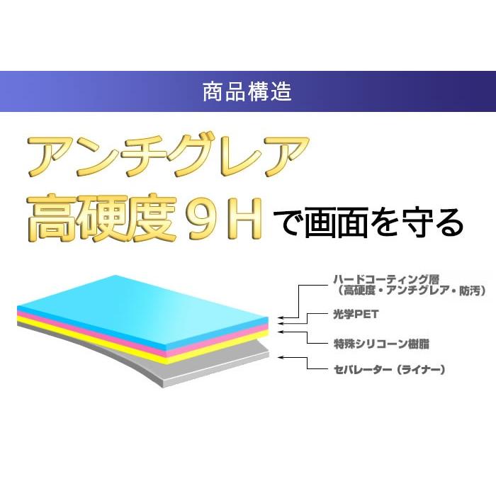 PENTAX KP 用 高硬度9H アンチグレアタイプ 液晶保護フィルム ポスト投函は送料無料｜mobilewin｜02