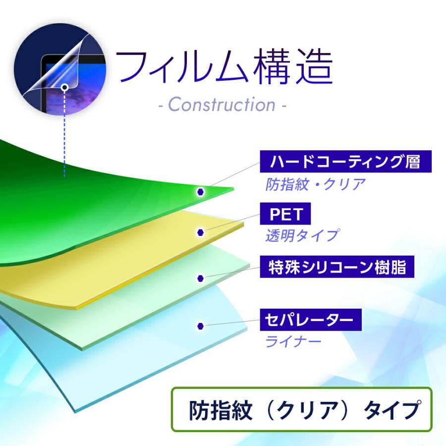 ハッセルブラッド X2D 100C 用 防指紋 光沢 液晶保護フィルム ハッセルブラッド X2D 100C 用 防指紋 光沢 液晶保護フィルム