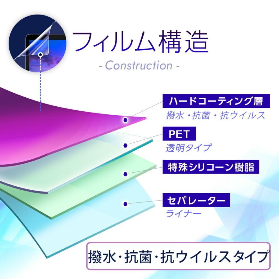 LIVXIA LX156TSL-GD 用 N40 すべすべ 抗菌 抗ウイルス クリアタイプ 液晶保護フィルム ポスト投函は送料無料｜mobilewin｜03