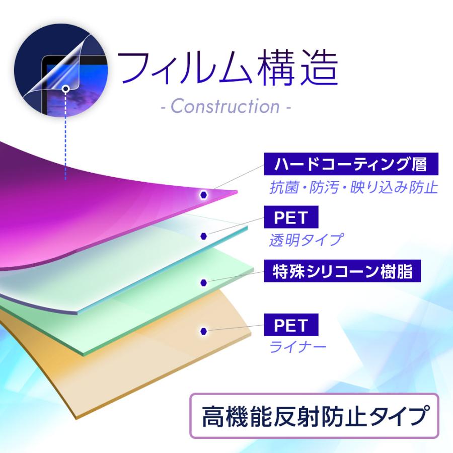 Panasonic プライベート・ビエラ  用 400-280 高機能反射防止 液晶保護フィルム ポスト投函は送料無料｜mobilewin｜04