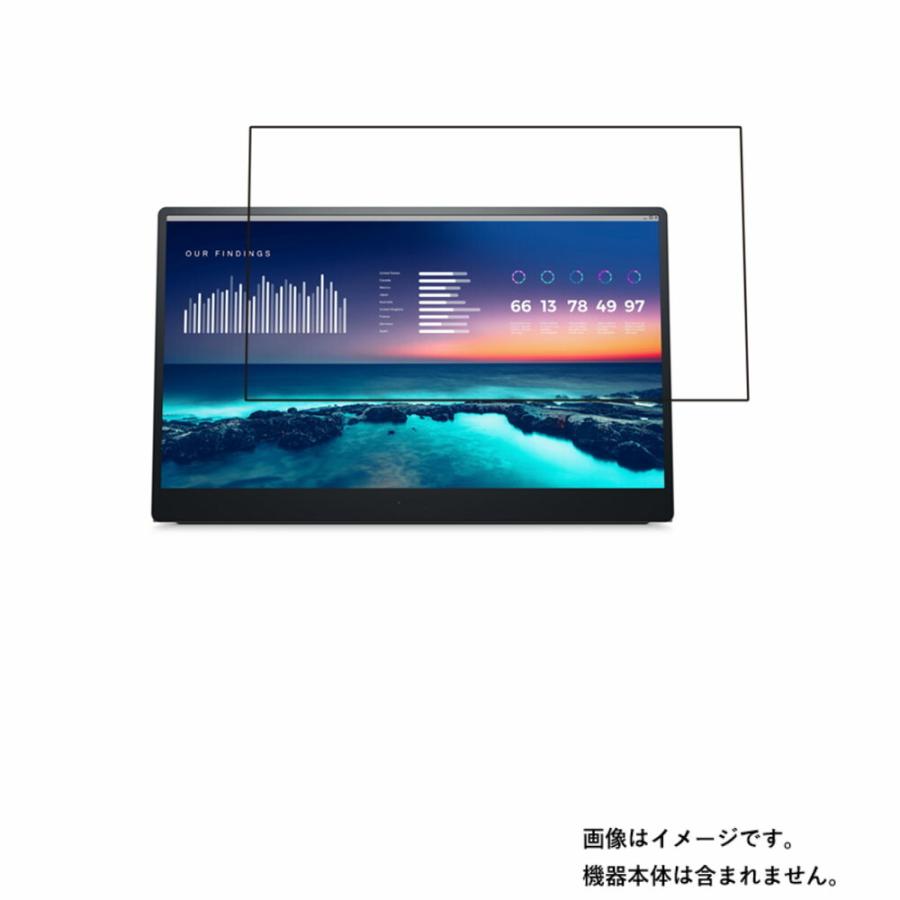 Dell C1422H 用 N35 高硬度ブルーライトカット 液晶保護フィルム ポスト投函は送料無料｜mobilewin