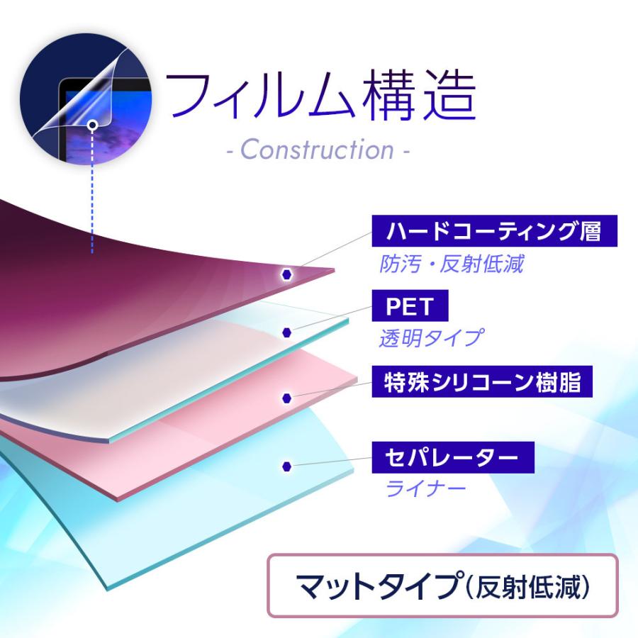 PRINCETON PTF-M133TAC / PTF-M133T 用 N30 マット(反射低減)タイプ 液晶保護フィルム ポスト投函は送料無料 |  | 02