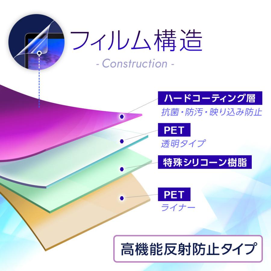 PRINCETON PTF-M133TAC / PTF-M133T 用 N30 高機能反射防止 液晶保護フィルム ポスト投函は送料無料｜mobilewin｜03