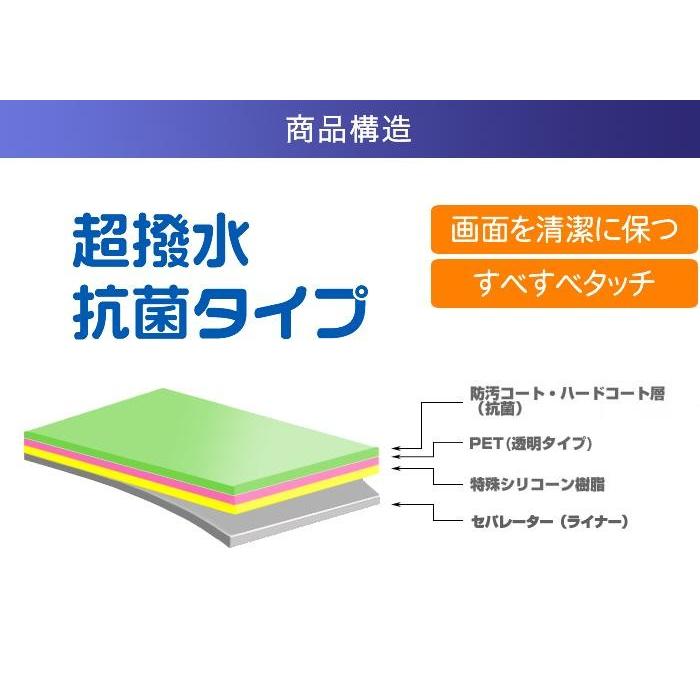 【すべすべタッチの抗菌タイプ】[8]光沢バブルレス液晶保護フィルム Wizz DB-PW1050 用 ★ポスト投函は送料無料! |  | 01