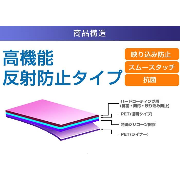 QUADERNO A4サイズ FMV-DPP03 用 N35 高機能反射防止 液晶保護フィルム 