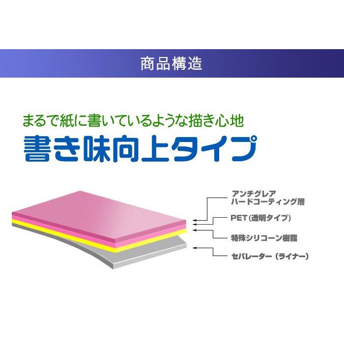 2枚セット キングジム フリーノ FRN10 用 書き味向上 液晶保護フィルム ポスト投函は送料無料｜mobilewin｜02