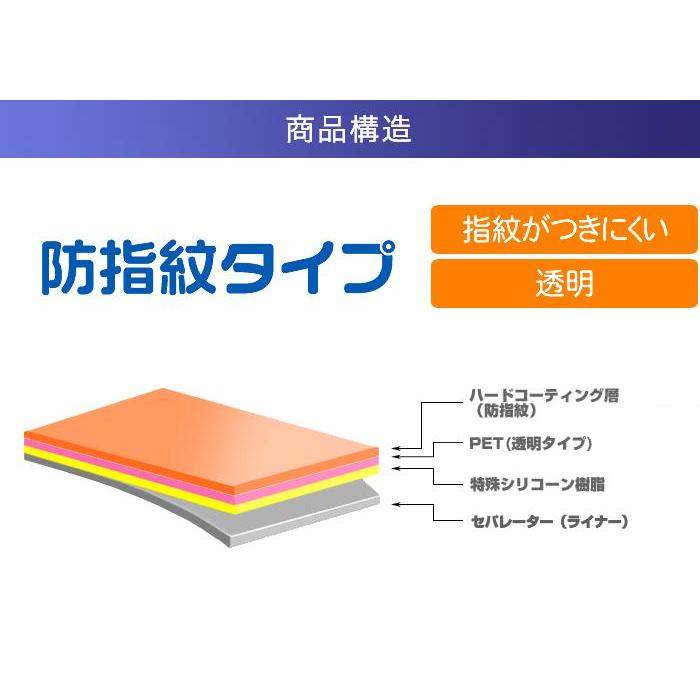 キングジム フリーノ FRN10 用 防指紋 光沢 液晶保護フィルム ポスト投函は送料無料｜mobilewin｜03