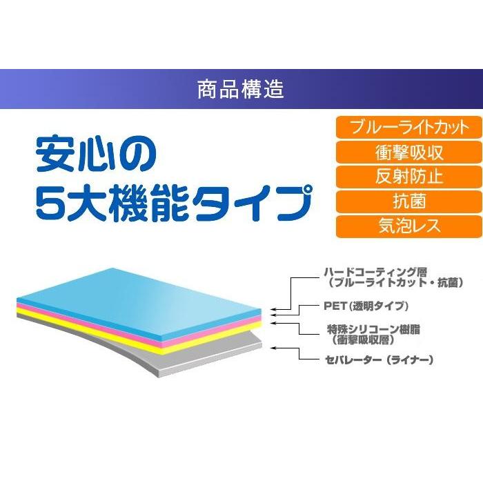 dreamGEAR レトロアーケード ギャラガ 用 安心の5大機能 衝撃吸収 ブルーライトカット 液晶保護フィルム｜mobilewin｜02