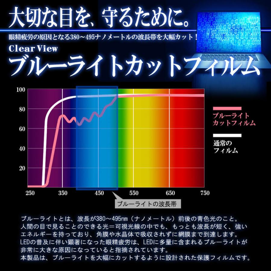 2枚セット Lenovo Legion 560 Pro 16インチ 2021年10月モデル 用 N40 安心の5大機能 衝撃吸収 ブルーライトカット 液晶保護フィルム ポスト投函は送料無料｜mobilewin｜05