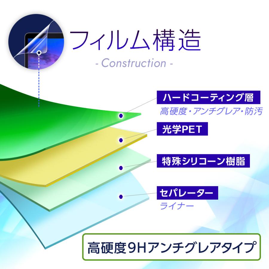 Fujitsu LIFEBOOK CH75/G3 CH90/G3 WC1/G3 2022年11月モデル 用 N30 高硬度9Hアンチグレアタイプ 液晶保護フィルム ポスト投函は送料無料｜mobilewin｜03