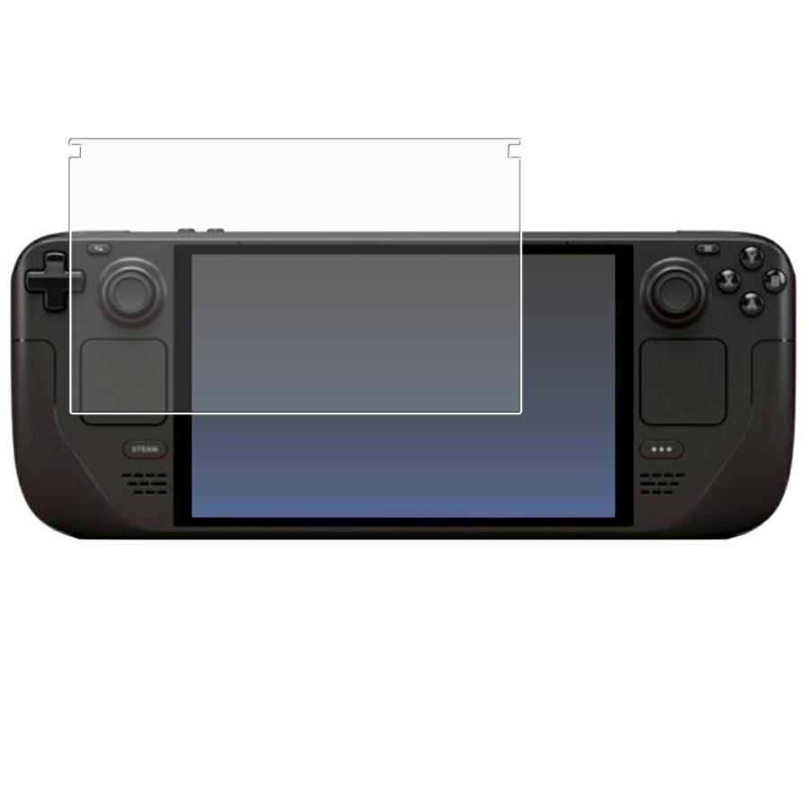 Steam Deck OLED 用 7 マット(反射低減)タイプ 液晶保護フィルム 