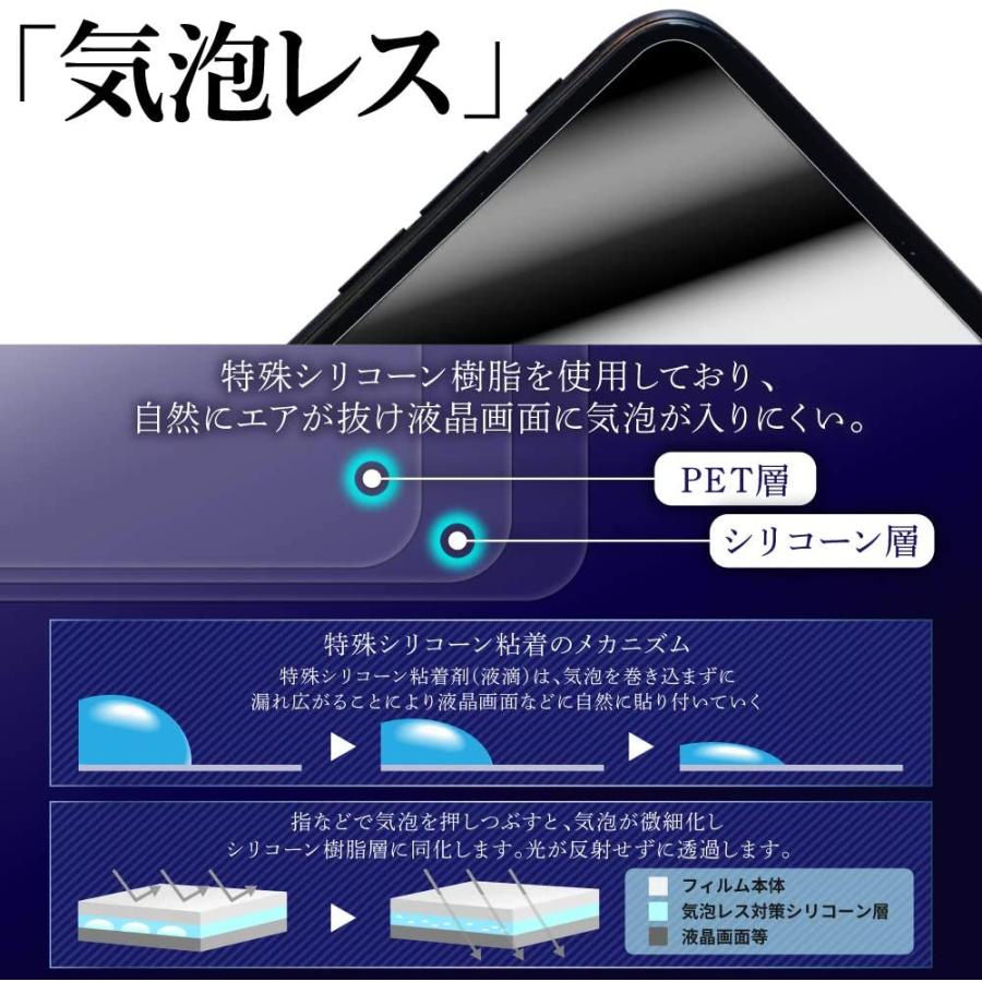 2枚セット ASUS Zenbook 15 OLED UM3504 2023年モデル 用 N40 4wayのぞき見防止 画面に貼る液晶保護フィルム ポスト投函は送料無料｜mobilewin｜05