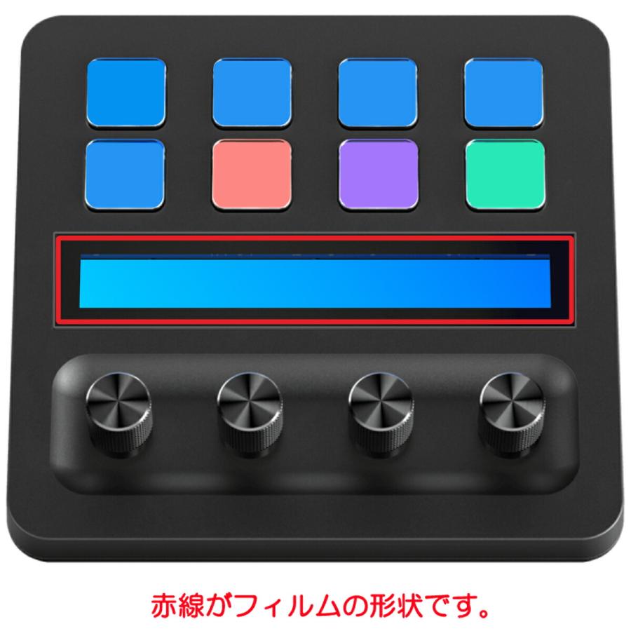 Elgato Stream Deck +　保護フィルタ ミヤビックス Elgato STREAM DECK + LCDキートップ部 保護 フィルム