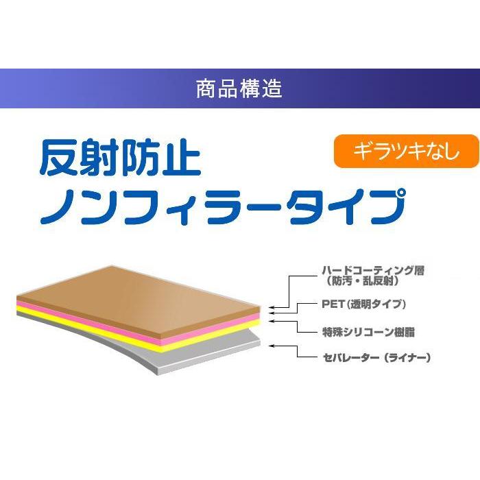 VL-MV39 (VL-SV39KLのモニター親機） 用 反射防止ノンフィラータイプ 液晶保護フィルム ポスト投函は送料無料｜mobilewin｜02