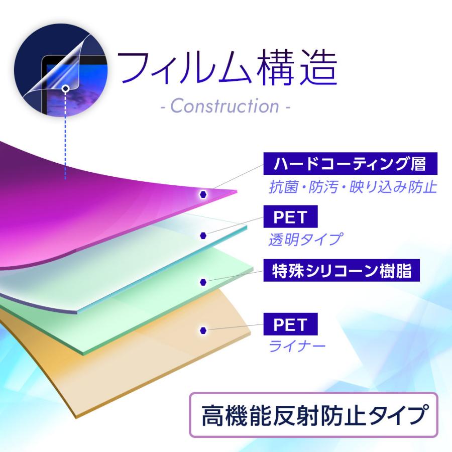 Epson EW-M873T 用 高機能反射防止 液晶保護フィルム ポスト投函は送料無料 |  | 01