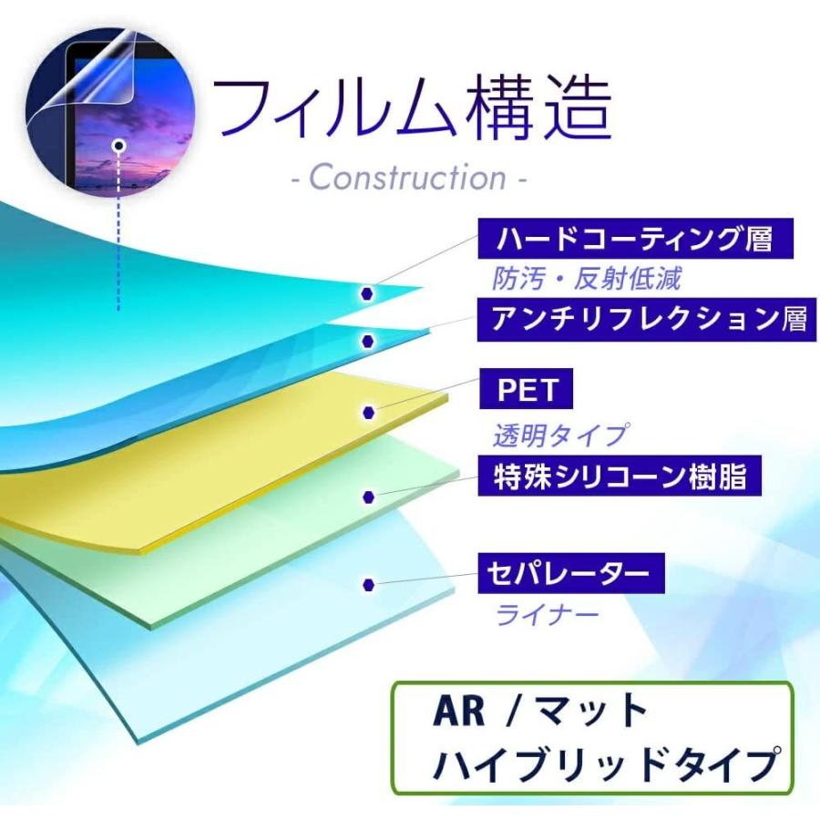 【画面左右2ヶ所】Surface Duo 2 用 AR/マット ハイブリッド 高機能 反射低減 液晶保護フィルム ポスト投函は送料無料｜mobilewin｜05