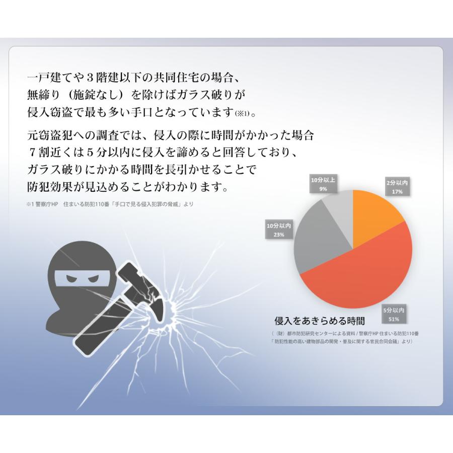 [手軽な防犯で空き巣対策に！] 窓ガラスの鍵周り用防犯フィルム [A4サイズ 2枚] CPマーク適合素材 セキュリティー 飛散防止 貫通防止 透明 |  | 03