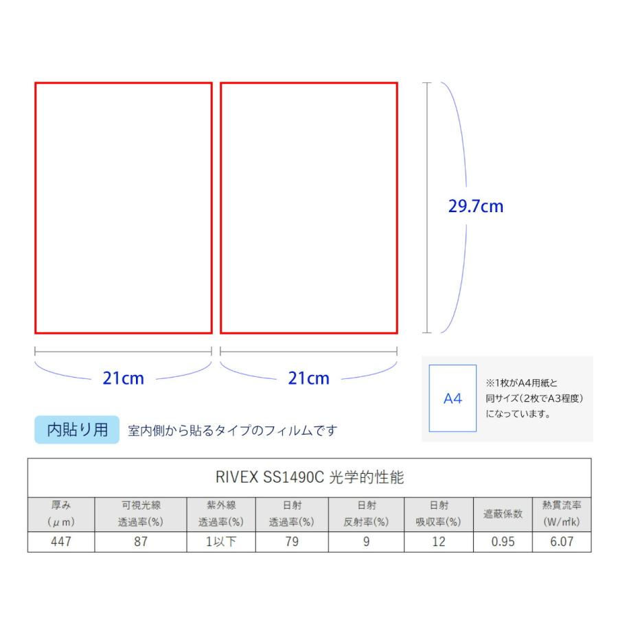 [手軽な防犯で空き巣対策に！] 窓ガラスの鍵周り用防犯フィルム [B4サイズ 2枚] CPマーク適合素材 セキュリティー 飛散防止 貫通防止 透明 |  | 05
