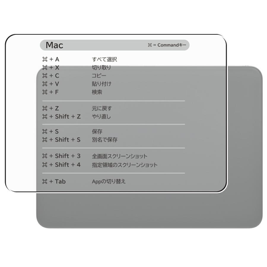 Magic Trackpad 第3世代 2021/2022年モデル 用 マット(反射低減)タイプ 