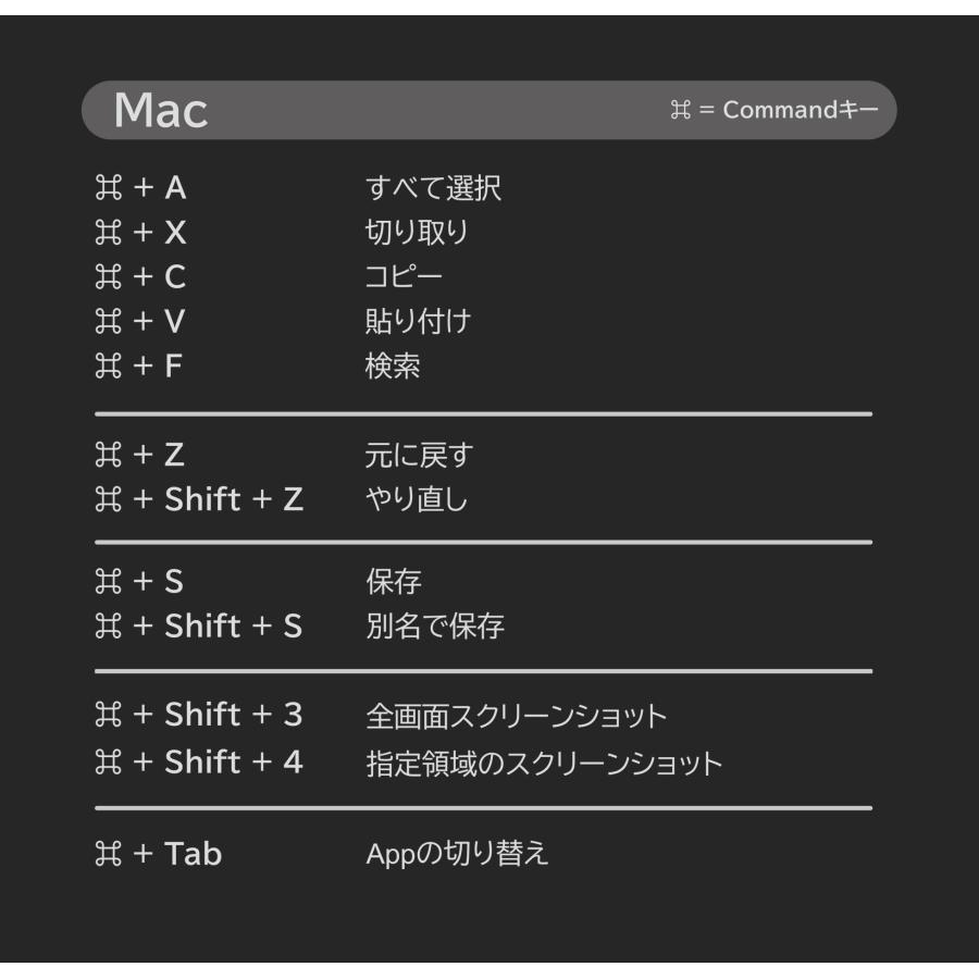 Magic Trackpad 第3世代 2021/2022年モデル 用 マット(反射低減 Magic Trackpad 第3世代 2021/2022年モデル 用 マット(反射低減