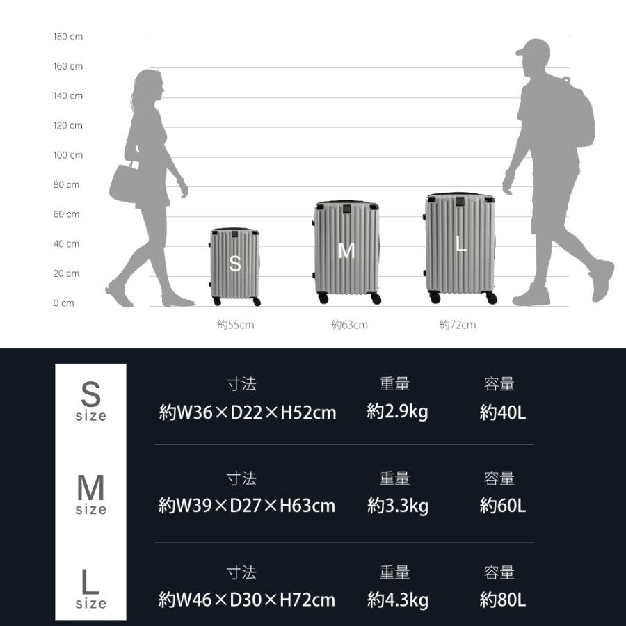 スーツケース キャリーケース 機内持ち込み 爆買 S/M/Lサイズ 収納