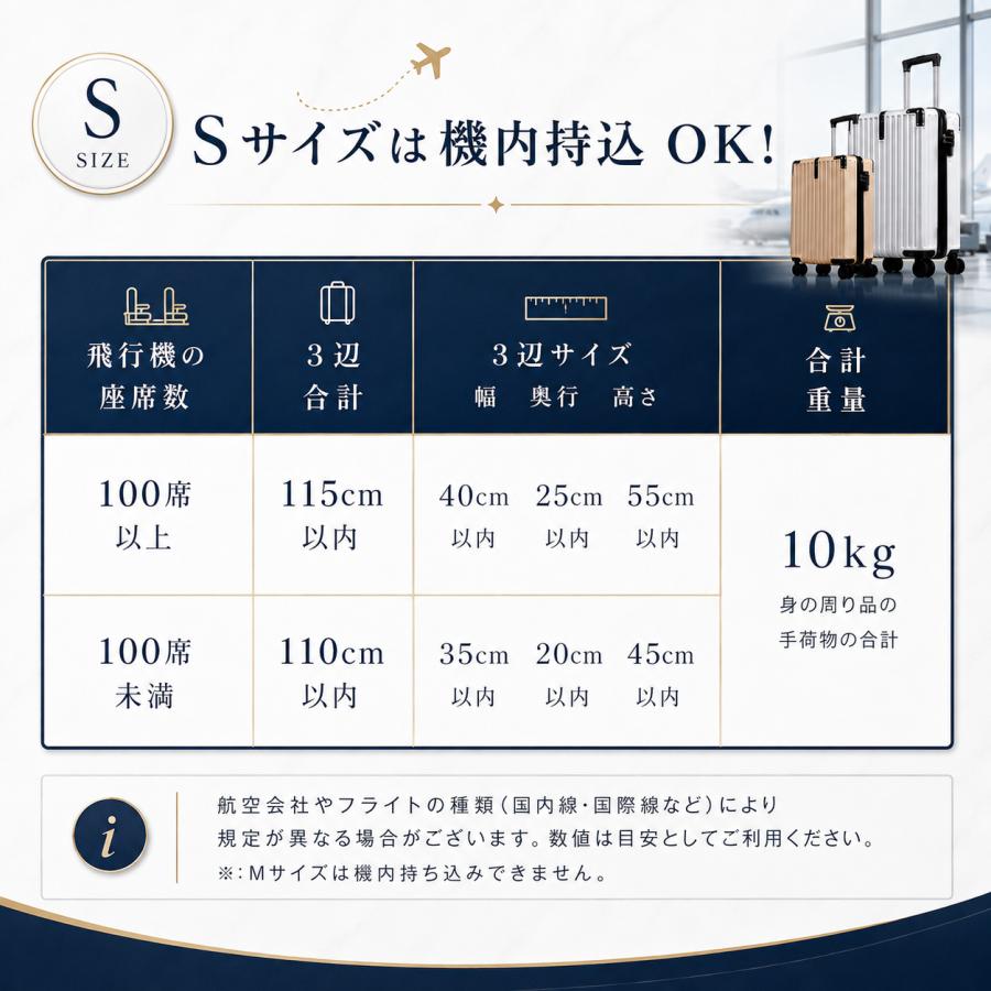 スーツケース 【レビュー特典】キャリーケース S/Mサイズ 機内持ち込み