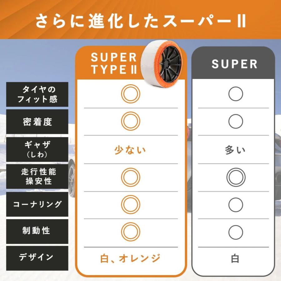 ISSE（イッセ） ISSE【イッセ】SUPER TYPEII スーパー タイプ2 サイズ