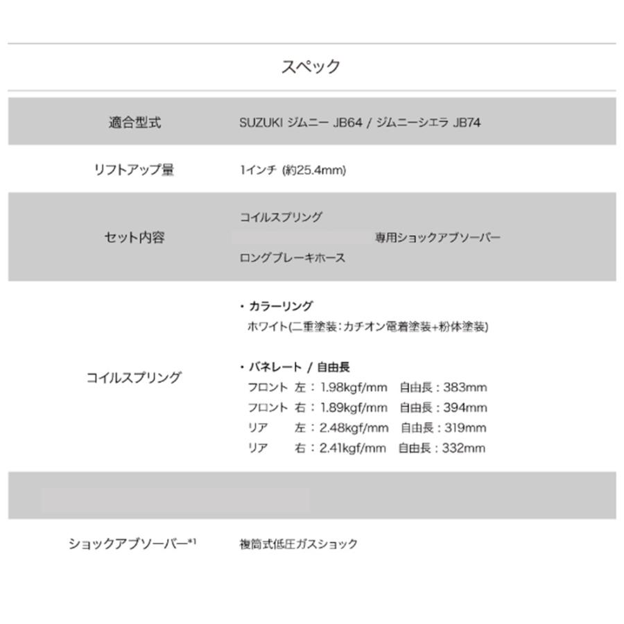 C.L.LINK（シーエルリンク） C.L.LINK【シーエルリンク】1インチリフト