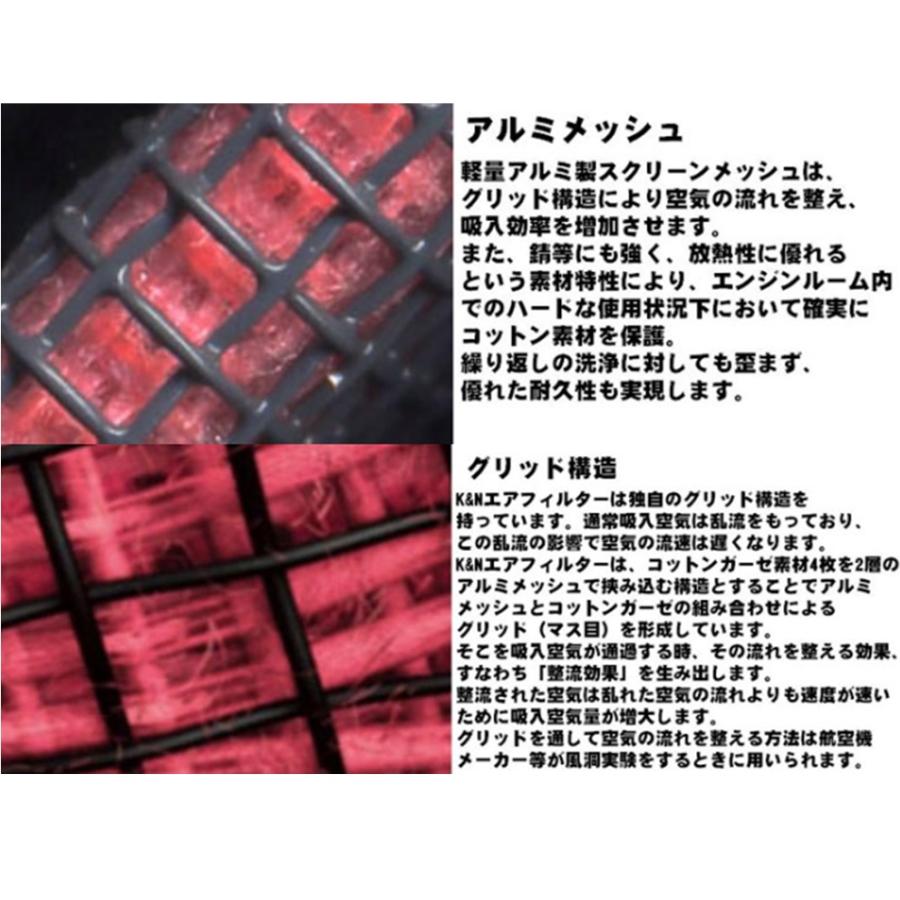 三菱（MITSUBISHI） コルトスピード【COLT SPEED】K&N エアフィルター 