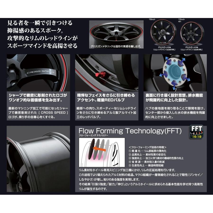 HOT STUFF（ホットスタッフ） ☆期間・数量限定品☆ クロススピード