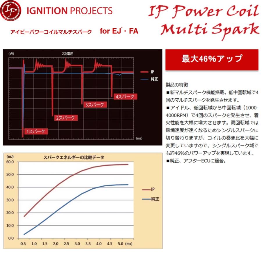 専用商品です ZXS-LTME-(1)｜テルワールド（NTT中古ビジネスフォン販売店）