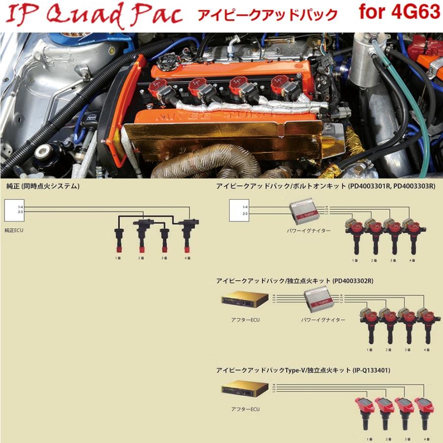 三菱（MITSUBISHI） イグニッションプロジェクツ【IPクアッドパック