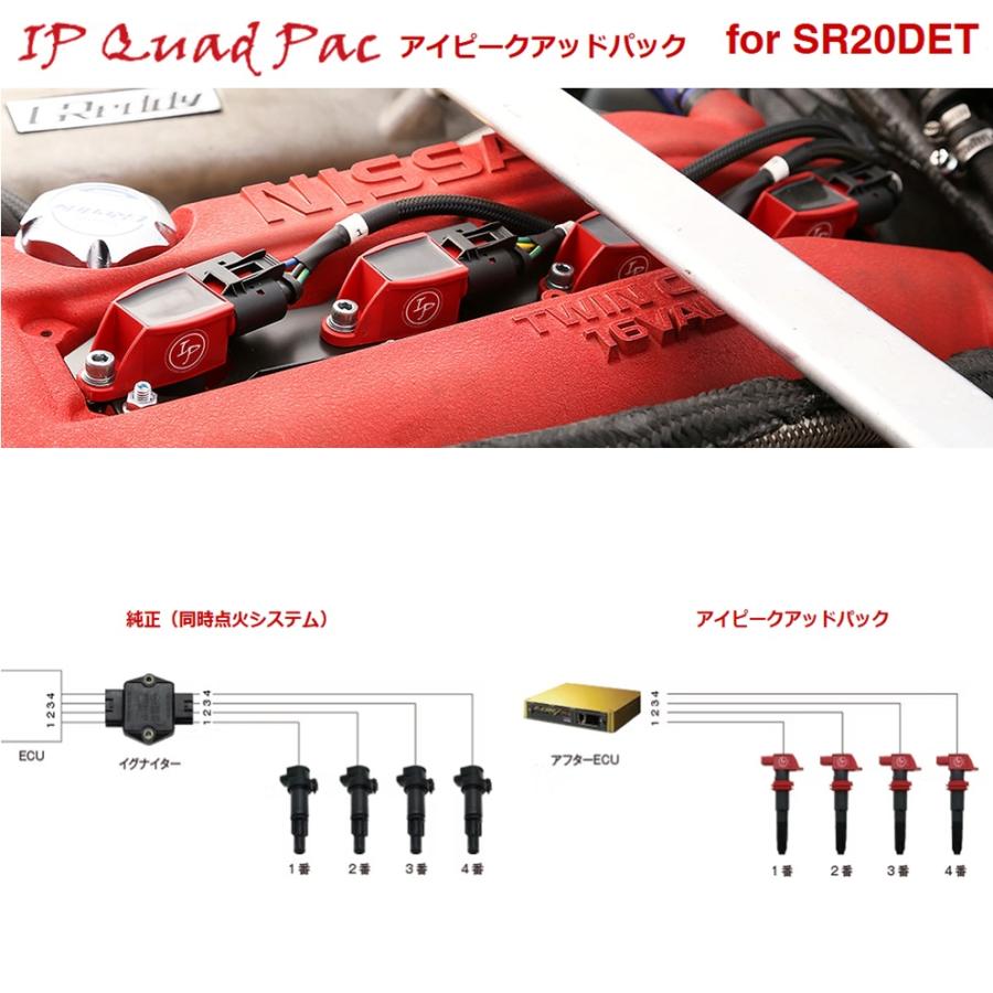 ヒデ様用　4口目 日産（NISSAN） イグニッションプロジェクツ【IPクアッドパック Type-6