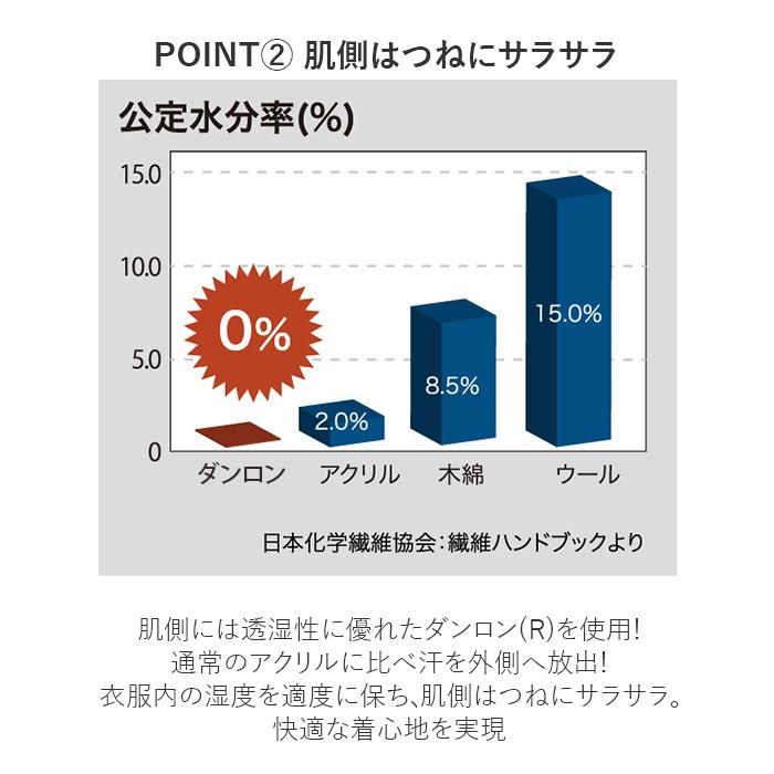 肌着 通販肌着 ひだまり メンズ 長袖 レディース 暖かい 肌着下 上のみ ブランド 雪山 下着 Ｕ首 インナーウェア 極み 紳士 高齢者 防寒 アンダーウェア