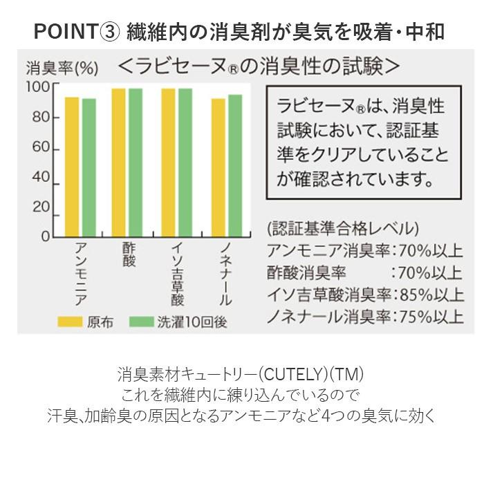 肌着 通販肌着 ひだまり メンズ 長袖 レディース 暖かい 肌着下 上のみ ブランド 雪山 下着 Ｕ首 インナーウェア 極み 紳士 高齢者 防寒 アンダーウェア
