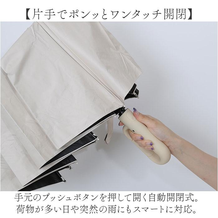 BACKYARD FAMILY（バックヤードファミリー） 日傘 折りたたみ傘