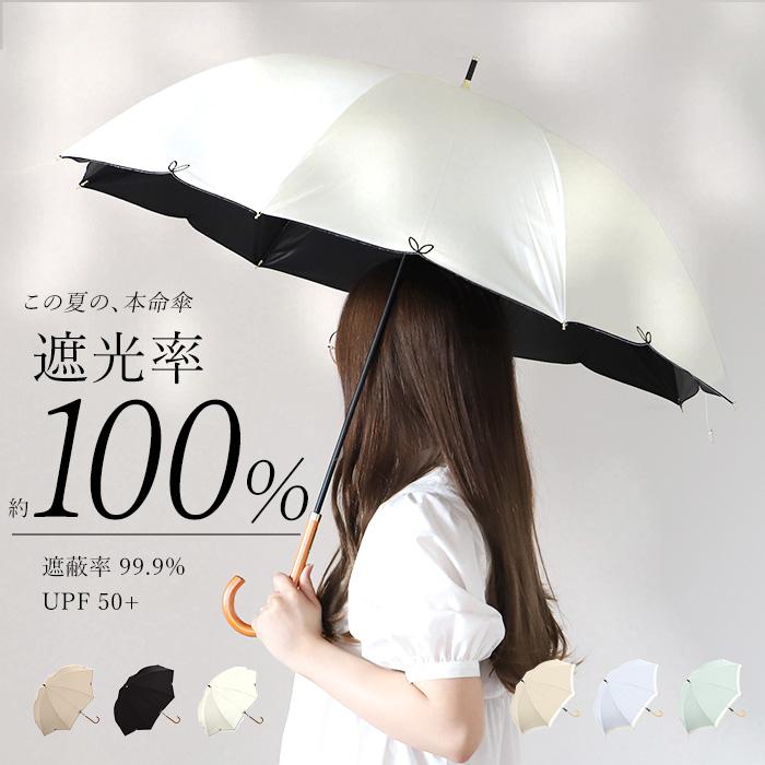 銀座和光　新品未使用　レディース雨傘　日本製 親骨の長さ55センチ手元楓 BACKYARD FAMILY（バックヤードファミリー） parasol 傘 55cm 長傘