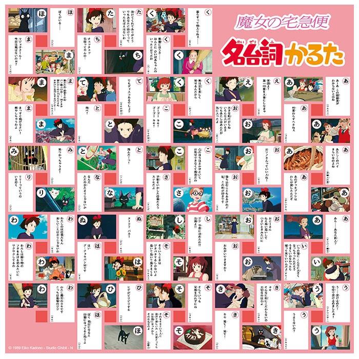 となりのトトログッズ 通販 トトロ かるた カルタ 子供 かるた 幼児向け スタジオジブリ 宮崎駿 冬 お正月 ギフト カードゲーム 面白い 子ども 名台詞 Serifukaruta Backyard Family インテリアタウン 通販 Yahoo ショッピング
