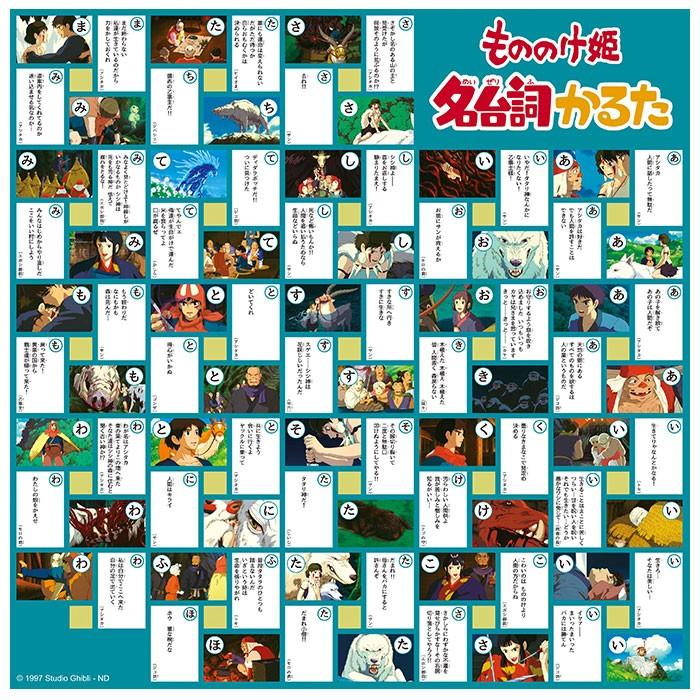 となりのトトログッズ 通販 トトロ かるた カルタ 子供 かるた 幼児向け スタジオジブリ 宮崎駿 冬 お正月 ギフト カードゲーム 面白い 子ども 名 台詞 Serifukaruta Backyard Family インテリアタウン 通販 Yahoo ショッピング