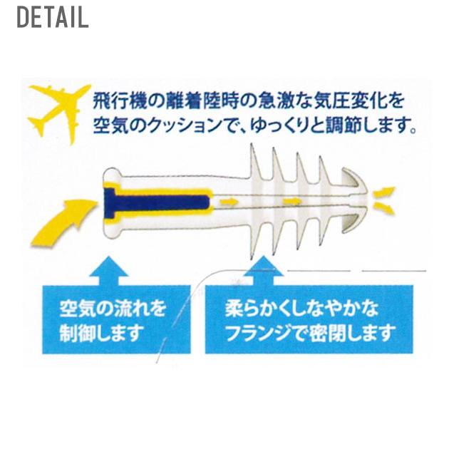 気圧 耳栓 気圧コントロール耳栓 飛行機 1ペア 子供 大人用 サイレンシア フライト・エアー 離着陸時 旅行用品 安眠 耳せん :slcair:BACKYARD FAMILY インテリアタウン - 通販 - Yahoo!ショッピング 気圧 耳栓 気圧コントロール耳栓 飛行機 1ペア 子供 大人用 サイレンシア フライト・エアー 離着陸時 旅行用品 安眠 耳せん :slcair:BACKYARD FAMILY インテリアタウン - 通販 - Yahoo!ショッピング