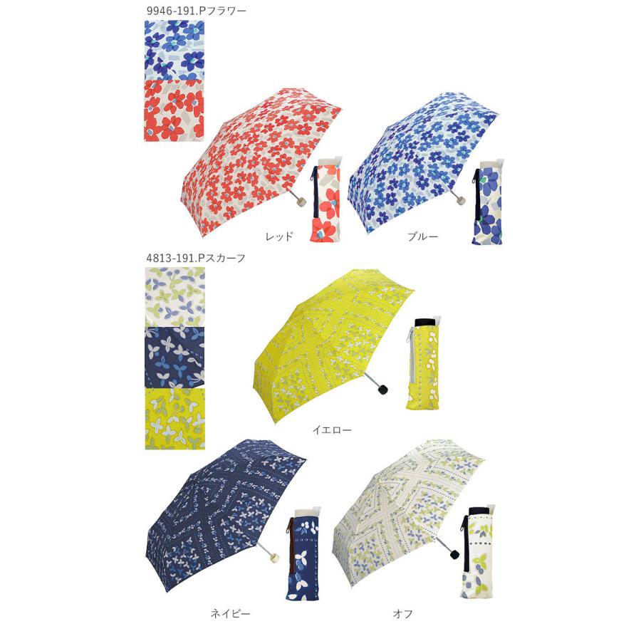Wpc 折りたたみ傘 通販 晴雨兼用傘 折りたたみ 傘 レディース 親骨 50cm 53cm 6本骨 手開き Uvカット おしゃれ 通勤 通学 あめ シアーリボン フルーツ Wpcfold204 Backyard Family インテリアタウン 通販 Yahoo ショッピング