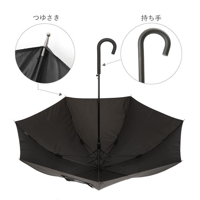 Wpc 日傘 unnurella 日傘 ワールドパーティー wpc 折りたたみ傘 un003 通販 晴雨兼用傘 ブランド アンヌレラ unnurella メンズ レディース 傘 60cm 自動開閉 折り畳み傘 雨傘 日傘 おしゃれ uvカット 紫外線 対策 シンプル 父の日 母の日 ギフト - BACKYARD FAMILY - プレゼント ギフトの