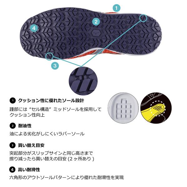 MIZUNO（ミズノ） ミズノ安全靴 オールマイティ VH 51L BOA F1GA2306