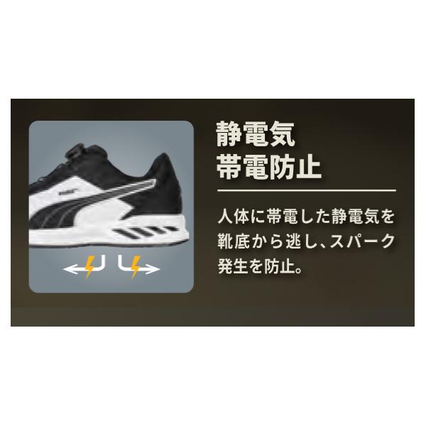 PUMA（プーマ） 安全靴 JAPAN ATHLETIC スプリント2.1 DISC ロー