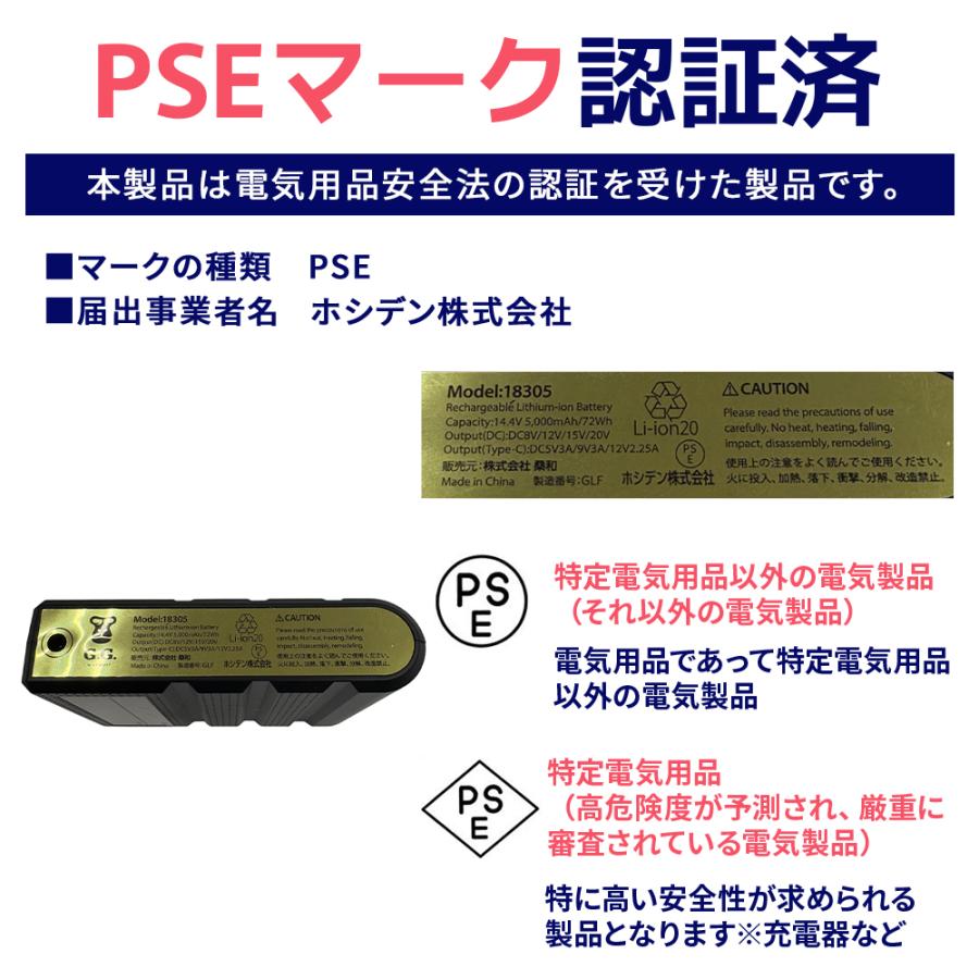 SOWA（ソーワ） 空調服 SOWA 18302 空調作業服 バッテリーセット