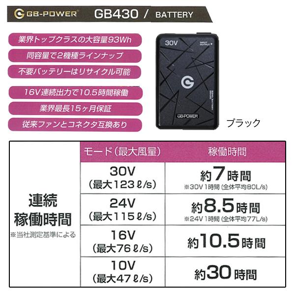 長信ジャパン GP980X＋GB430 ペルチェファン バッテリー付 ペルチェ